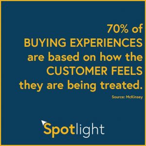 Spotlight Brand Services Amazon Optimization Experts Customer Buying Experience