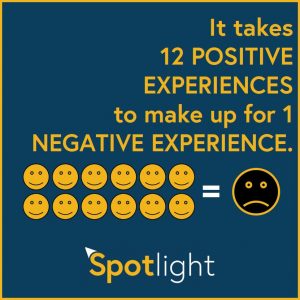 Spotlight Brand Services Amazon Optimization Experts Positive Customer Experience